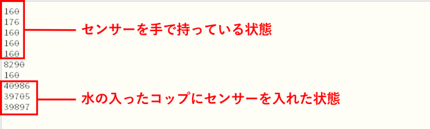 面白いぐらい大幅に変化します。