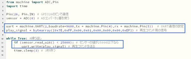 青枠内が書き足したり書き換えたりした部分です（このページ下部からプログラムをダウンロードできます）。